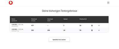 2 Testergebnisse Netztester.png