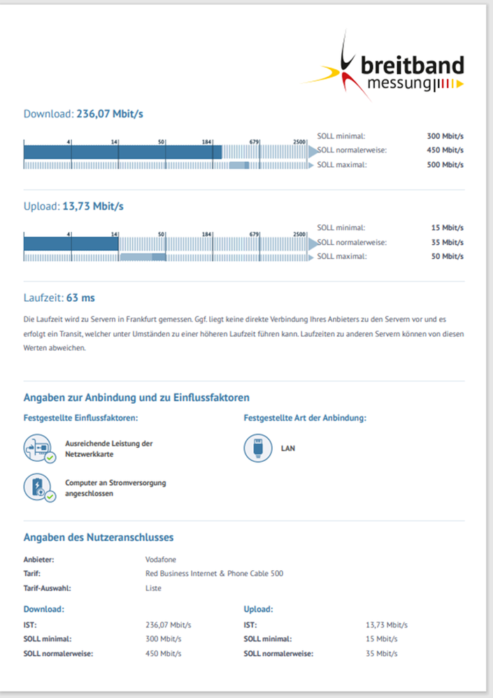 Breitbandmessung.png Breitbandmessung.png