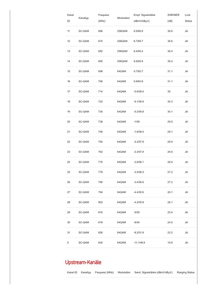 docsis-1.jpg