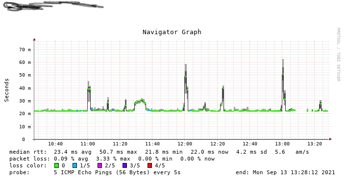 Screenshot 2021-09-13 133246.png