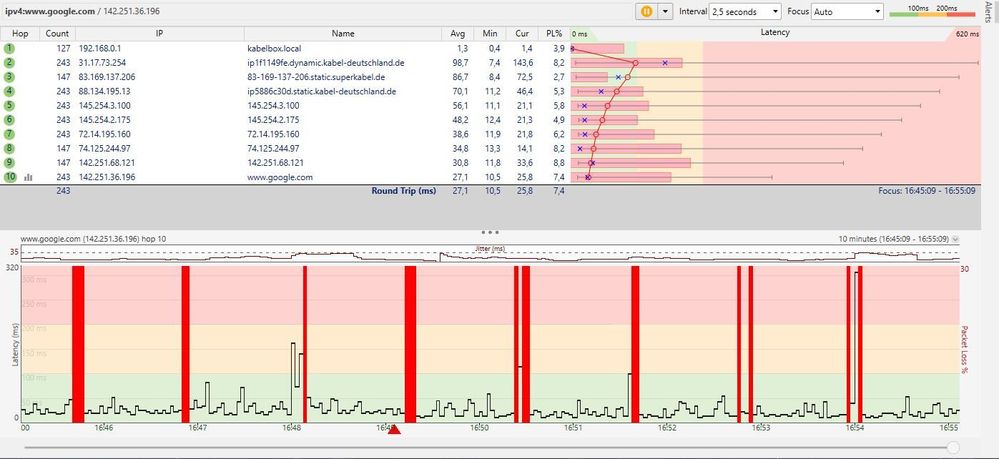 Pingplotter ipv4