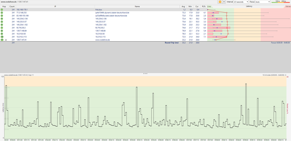 pingplotter vodafone.png