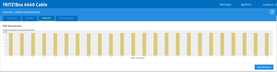 FB6660_Kabel-Informationen_Statistik.png