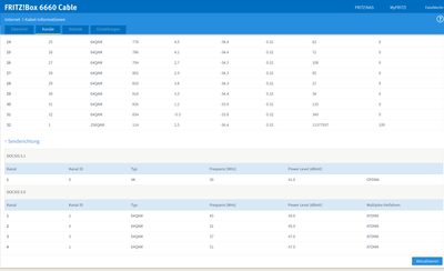 FB6660_Kabel-Informationen_Kanäle_3.png