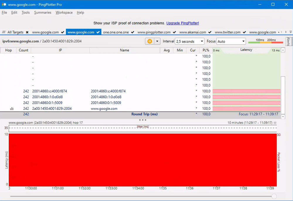 PingPlotter => ipv6:www.google.com