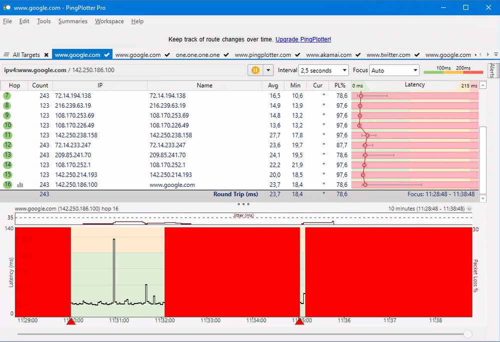 PingPlotter => ipv4:www.google.com