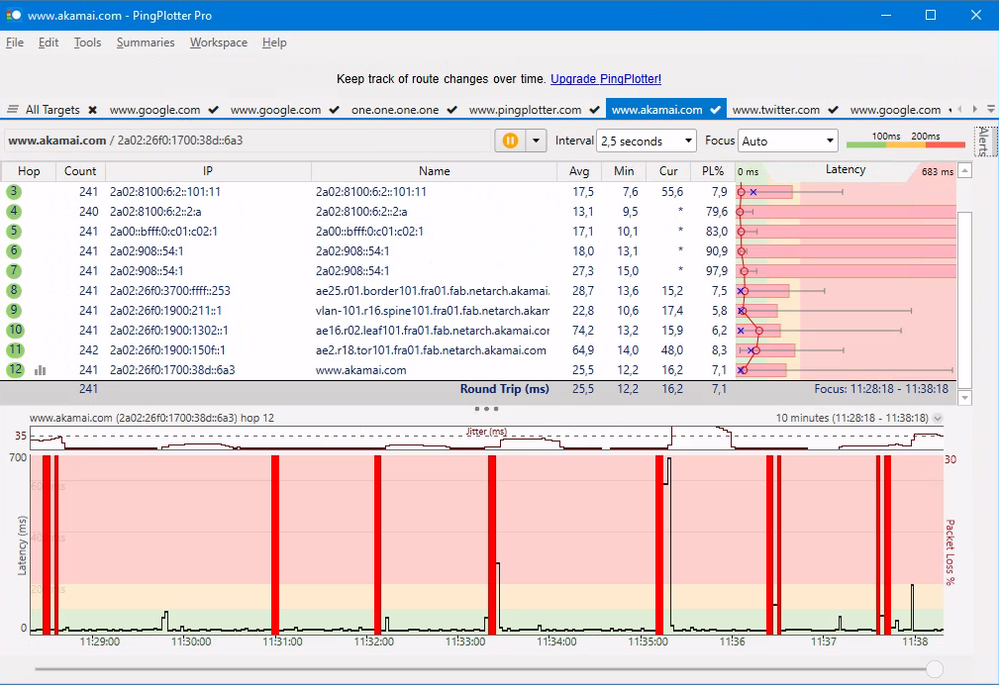 PingPlotter => www.akamai.com