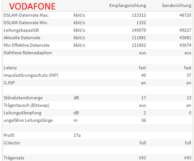 vodafone1.PNG