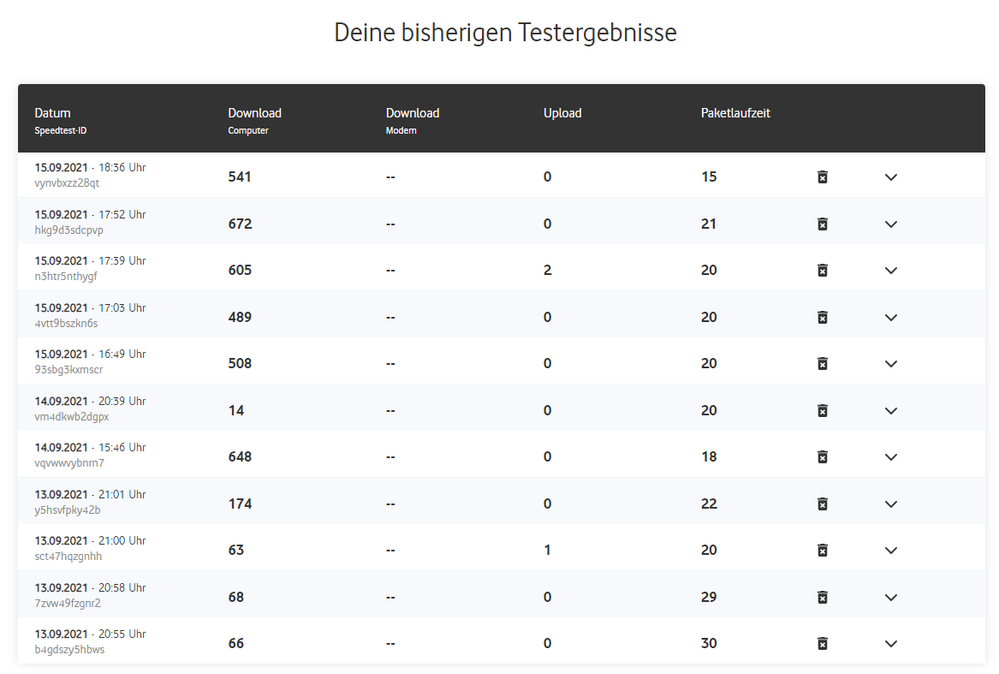 speedtest vodafone.png