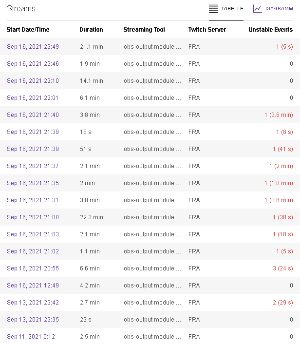 twitch inspektor.PNG