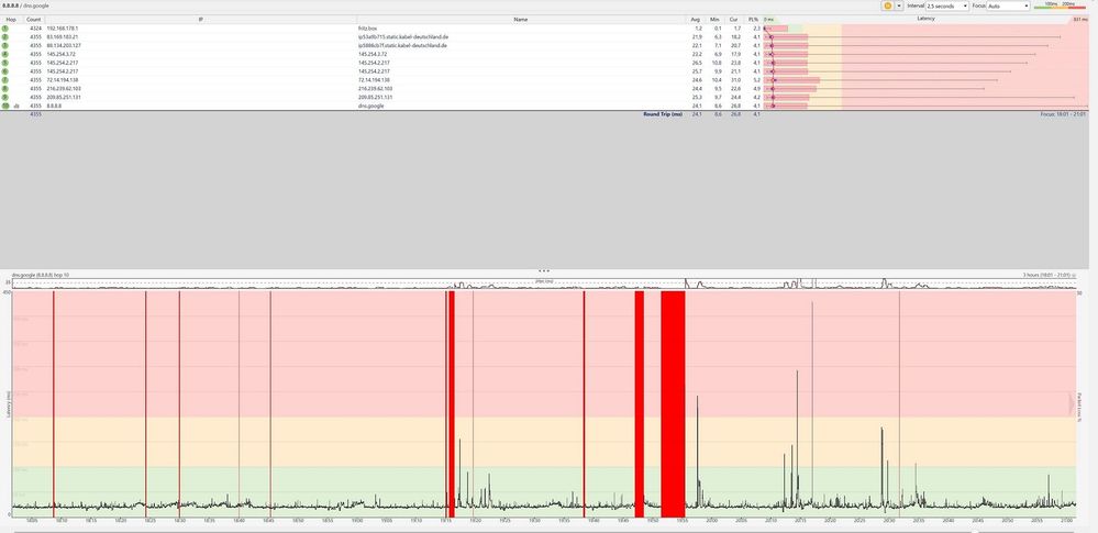 Ping_Plotter_8.8.8.8.jpg