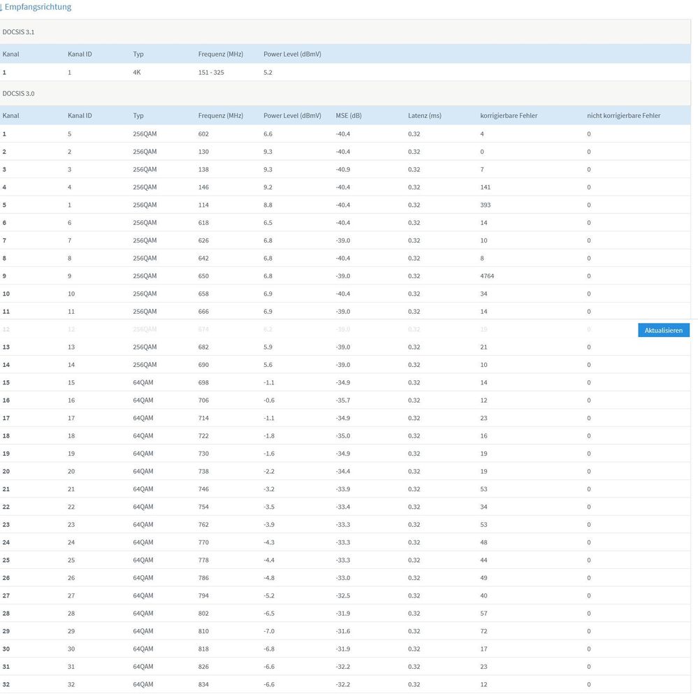 Screenshot 2021-09-19 at 08-47-32 FRITZ Box 6591 Cable.jpg