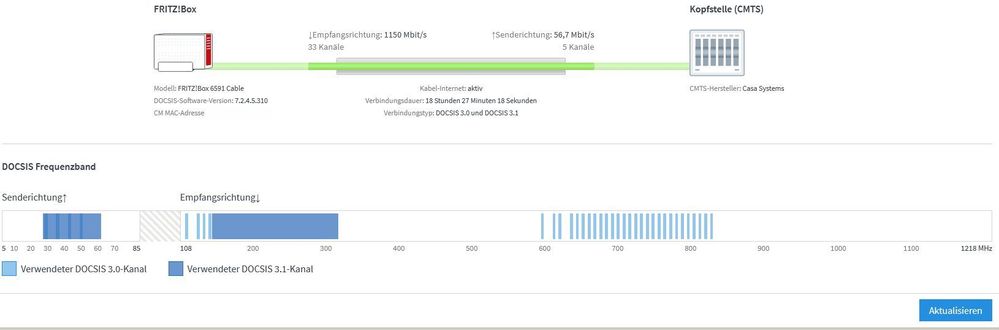 Screenshot 2021-09-19 at 08-47-52 FRITZ Box 6591 Cable.jpg