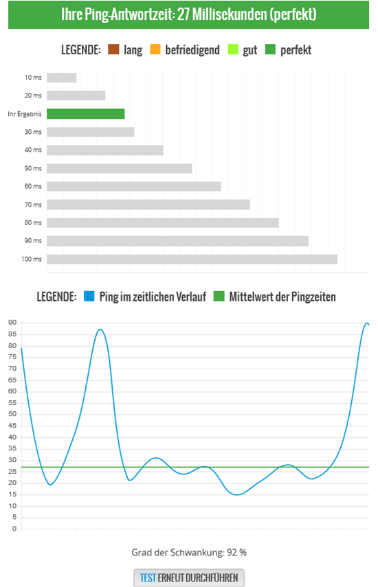 Ping 27 92% 20.09..png