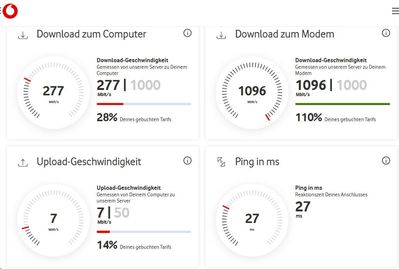 Vodafone-test_20092021.jpg