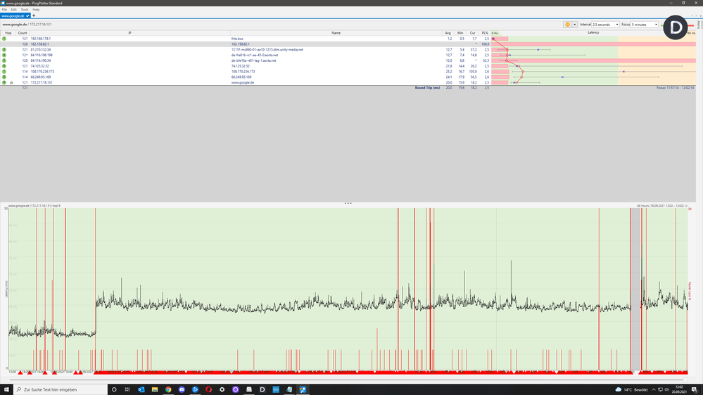 pingplotter 20.9 2 tage.png