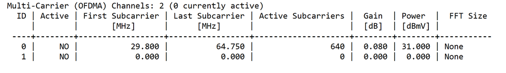 Multi-Carrier Upstream.png
