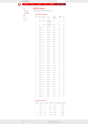 Docsis_Status(1).png