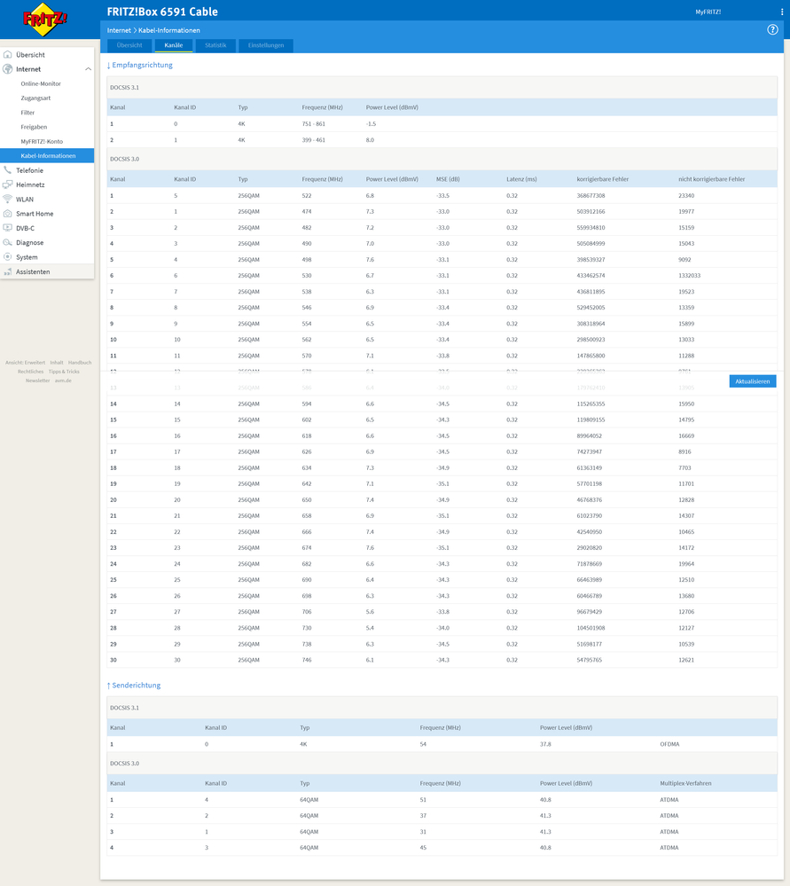 Screenshot 2021-09-23 at 14-47-52 FRITZ Box 6591 Cable.png