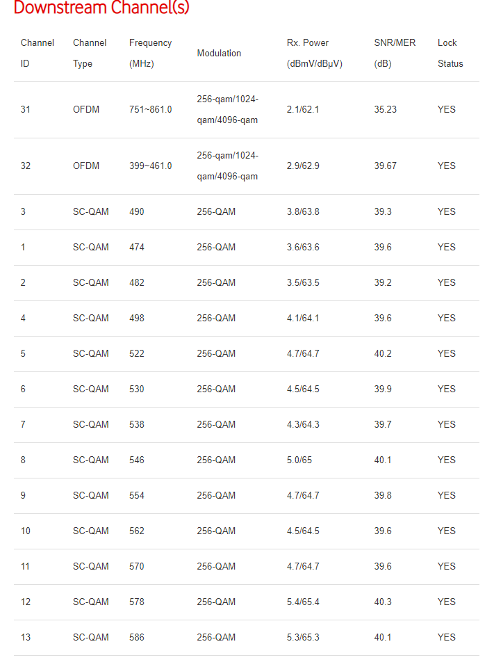 Docsis_1.PNG