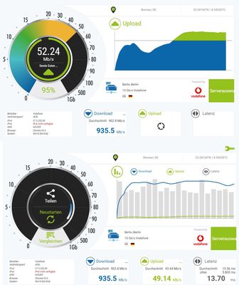 23.09  12:55 ohne BridgeMode (obere die Uploadkurve)