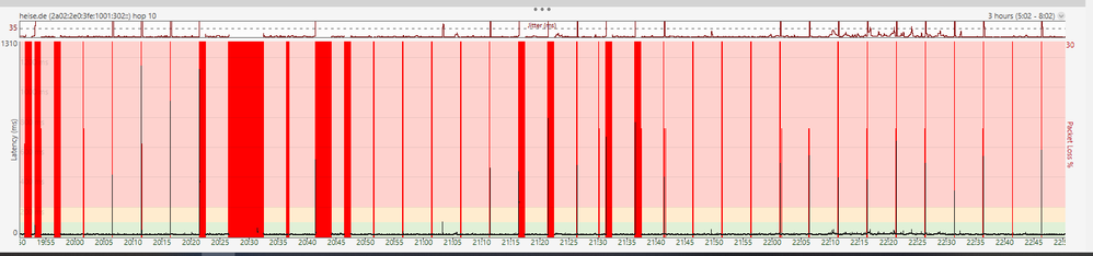 heise.de._better_details.png