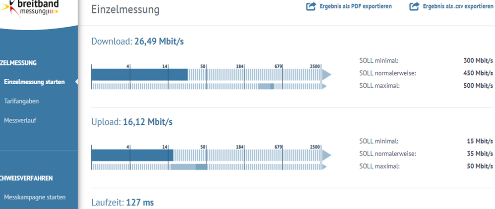 Breitbandmessung 25.09..png