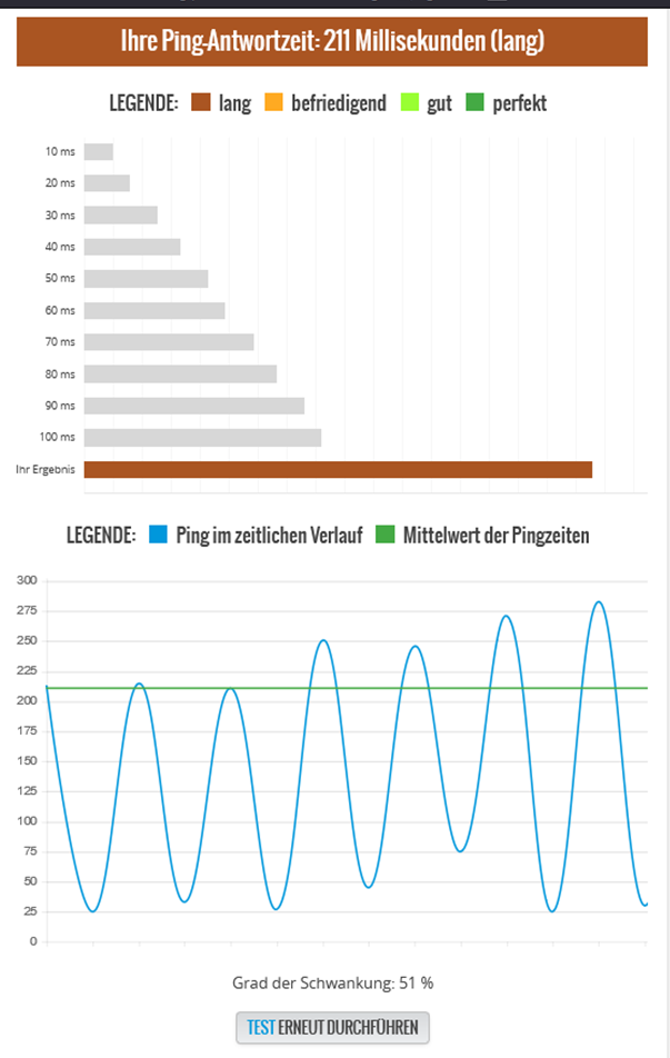 Ping 211  51% 25.09..png