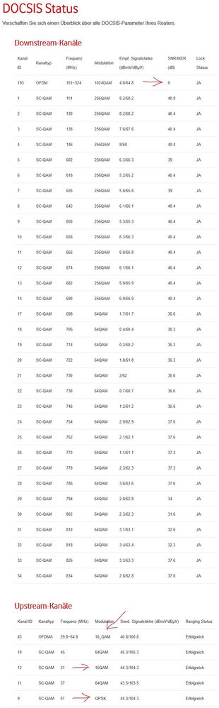 InkedScreenshot 2021-09-25 at 23-09-24 DOCSIS Status_LI Kopie.jpg