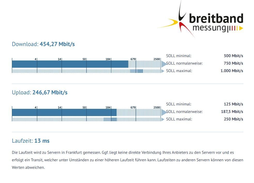 Abbildung 1: Überblick Einzelmessung, Quelle: Eigener Screenshot, Breitbandmessung_Einzelmessung_26_09_2021