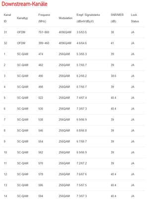 DOCSIS DOWN 1.png