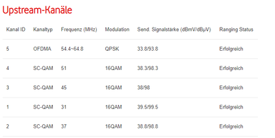 DOCSIS UP.png