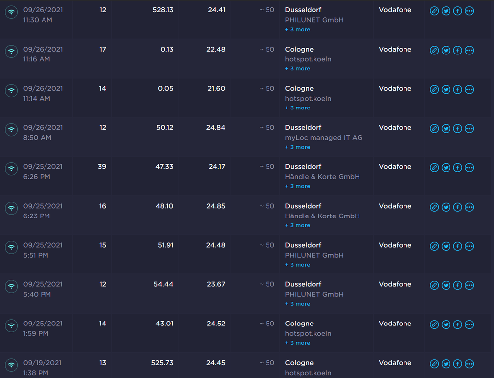 vodafone speedtest result.png