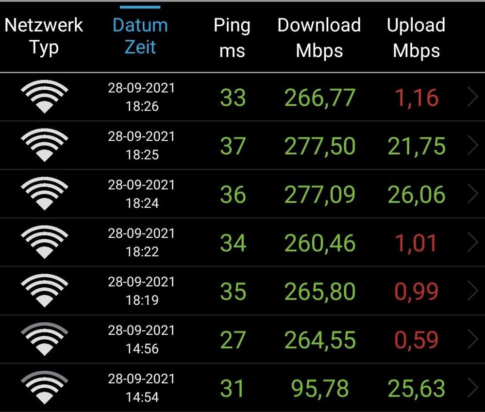 Screenshot_20210928-182724_Speedcheck Simple.jpg