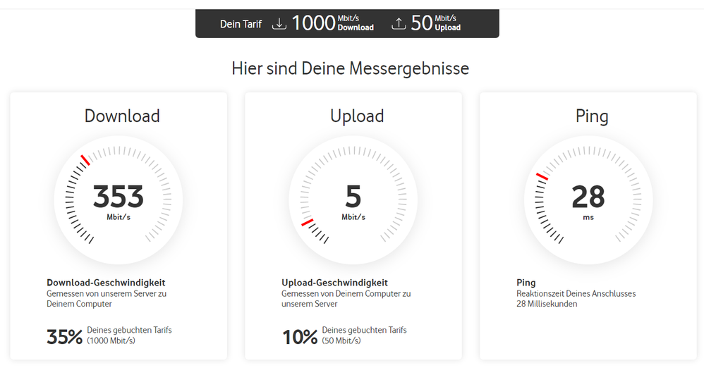 Speedtest 29092021 1128 Uhr.PNG
