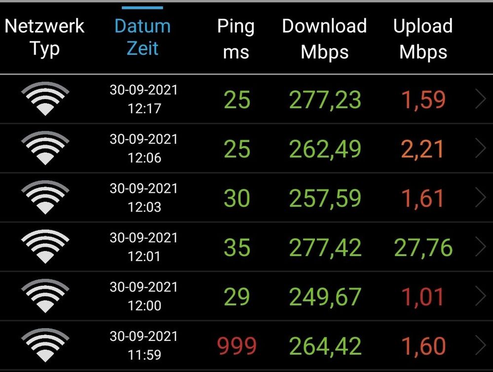 Screenshot_20210930-121801_Speedcheck Simple.jpg