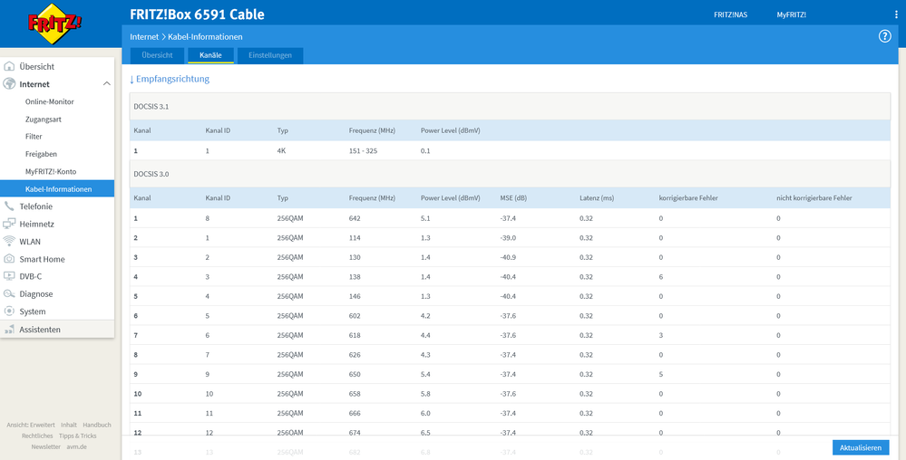 Screenshot 2021-10-01 at 20-34-22 FRITZ Box 6591 Cable.png