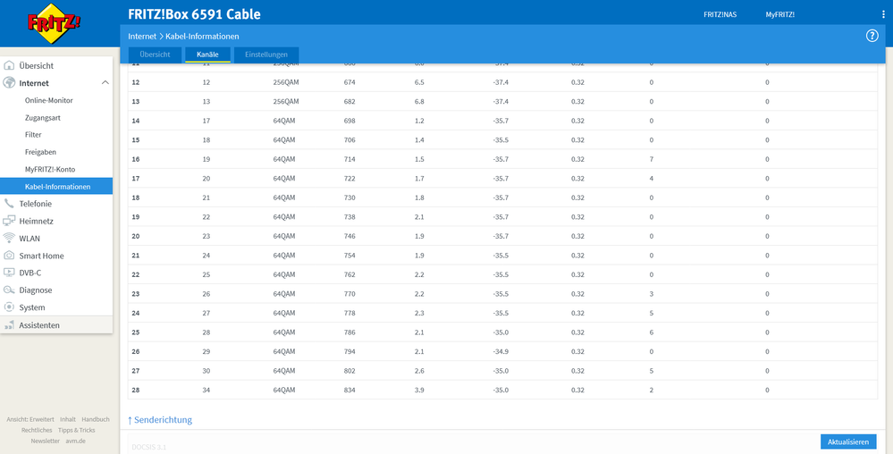 Screenshot 2021-10-01 at 20-35-07 FRITZ Box 6591 Cable.png