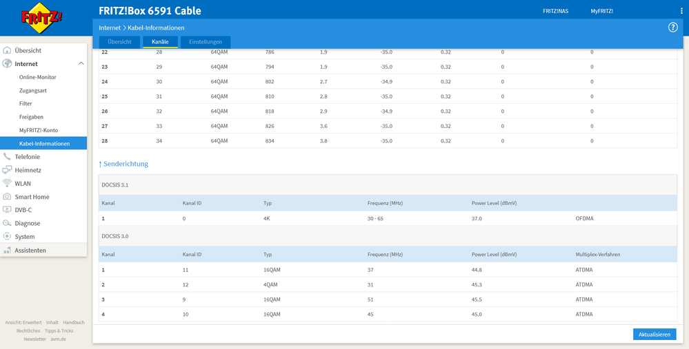 Screenshot 2021-10-01 at 22-13-19 FRITZ Box 6591 Cable.png