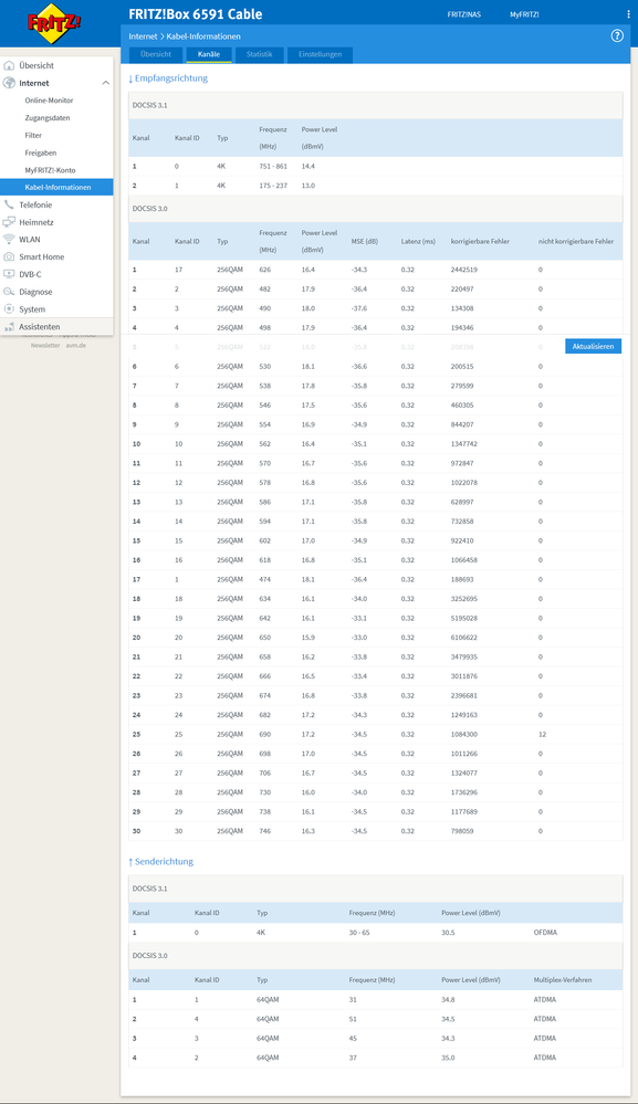Screenshot 2021-10-02 at 13-21-49 FRITZ Box 6591 Cable.png