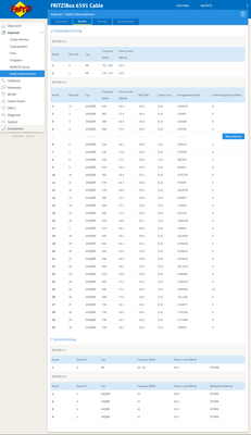 Screenshot 2021-10-02 at 13-21-49 FRITZ Box 6591 Cable.png