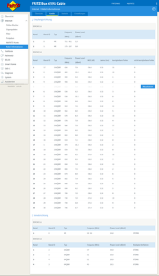 Screenshot 2021-10-02 at 09-45-14 FRITZ Box 6591 Cable.png