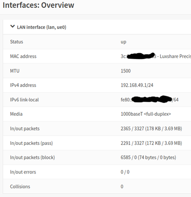Overview OpnSense LAN.png