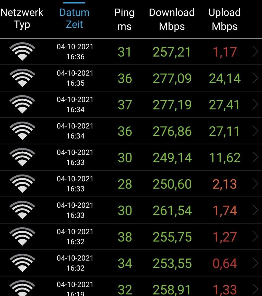 Screenshot_20211004-163704_Speedcheck Simple.jpg