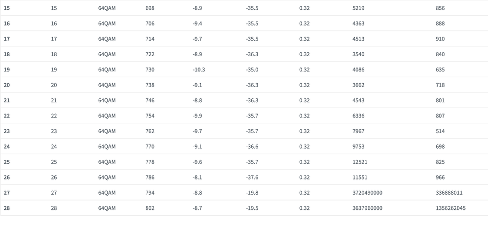 Bildschirmfoto 2021-10-07 um 08.26.32.png