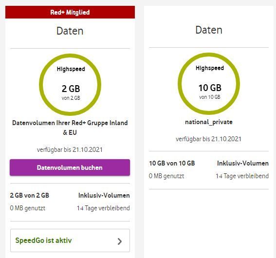 10 GB nur national?