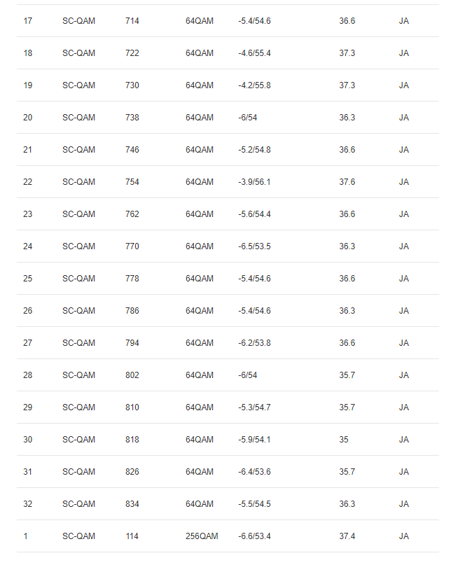 docsis2.png