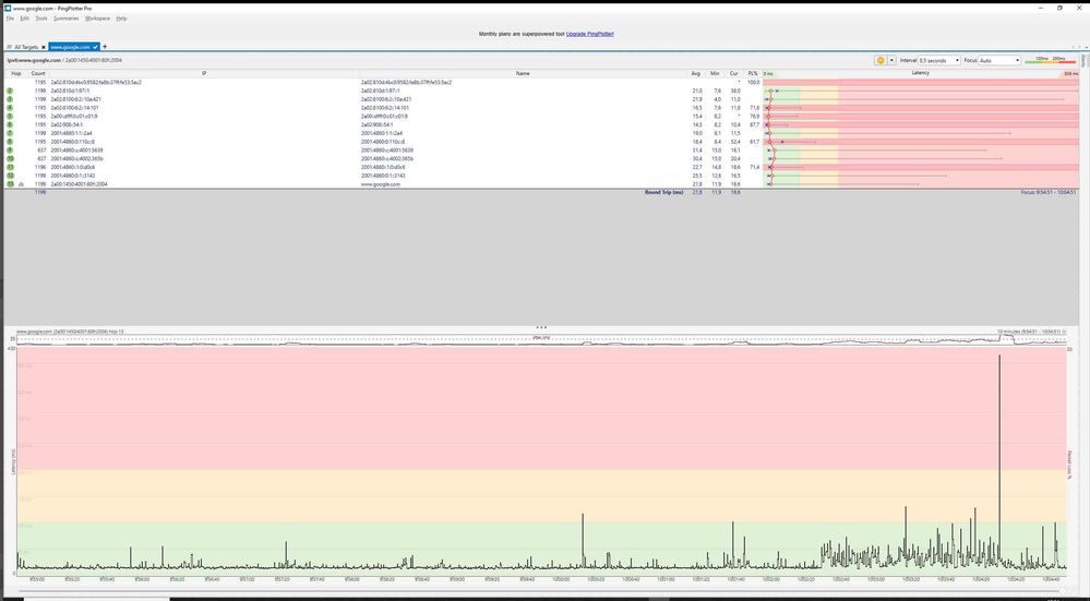08-10-2021_Pc_VODAFONE ROUTER_GOOGLEIPv6.jpg