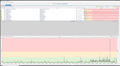 08-10-2021_Pc_VODAFONE ROUTER_GOOGLEIPv6.jpg