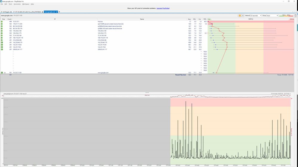 07-10-2021_Pc_FRITZ BOX ROUTER_GOOGLEIPv4.jpg
